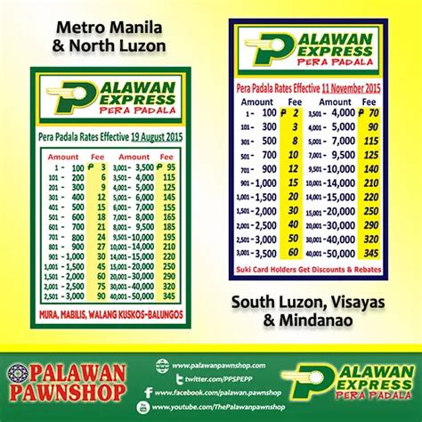 palawan express rates 2024